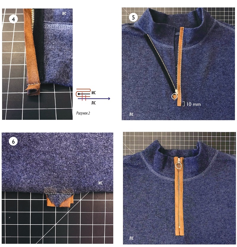 Застежка молния для свитера выкройка оттобре